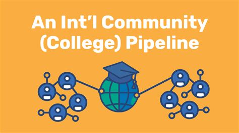 county community college pipeline